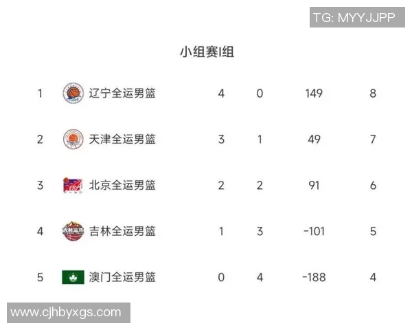 深圳排球队以80分领跑世界杯积分榜展现强劲实力和不俗表现